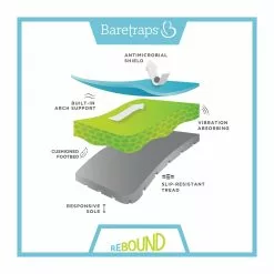 Women's Baretraps, Samina Sandal -Shoes Shop 1 615047 ZM 7